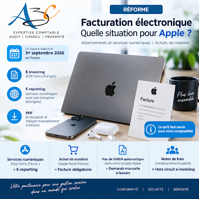 Facture Apple entreprise : iCloud, App Store et facturation électronique en 2026